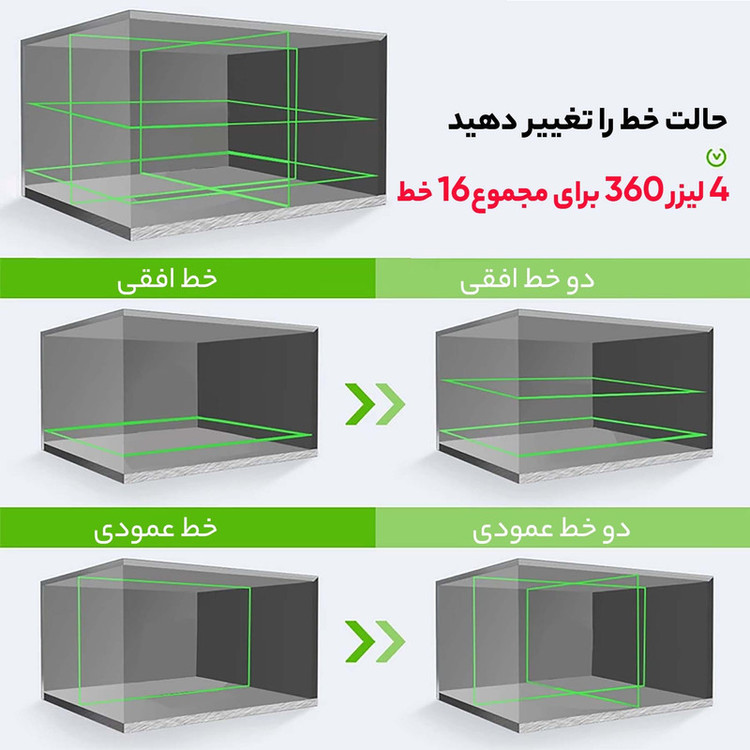 تراز لیزری مدل 4 بعدی کد Hard BOx 360-4D