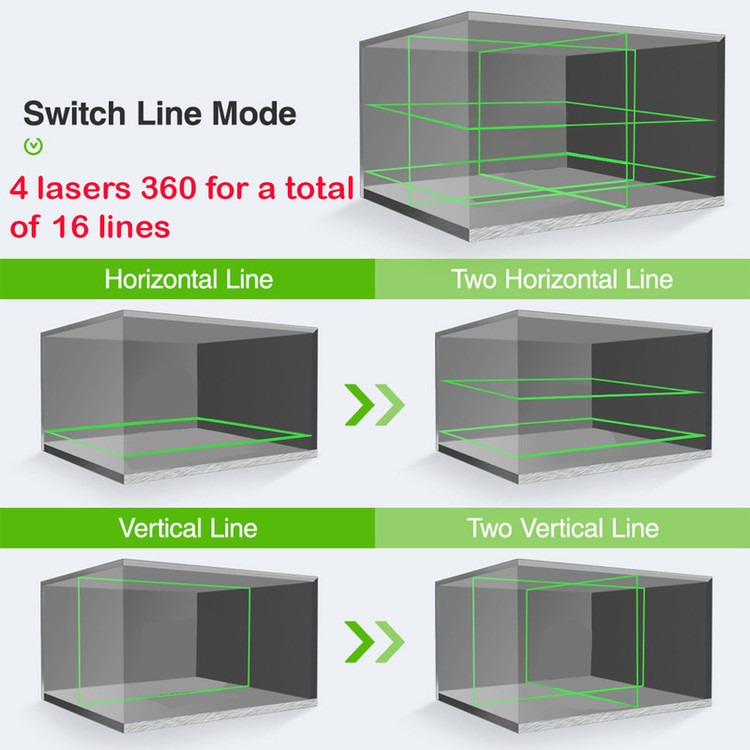 تراز لیزری مدل 16 لاین سبز کد DW-BOX 16 L
